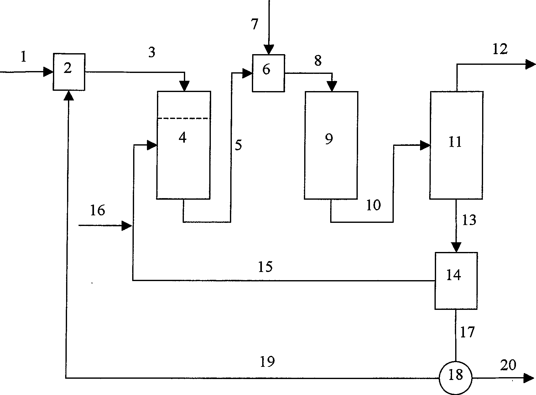 Hydrogen production technique