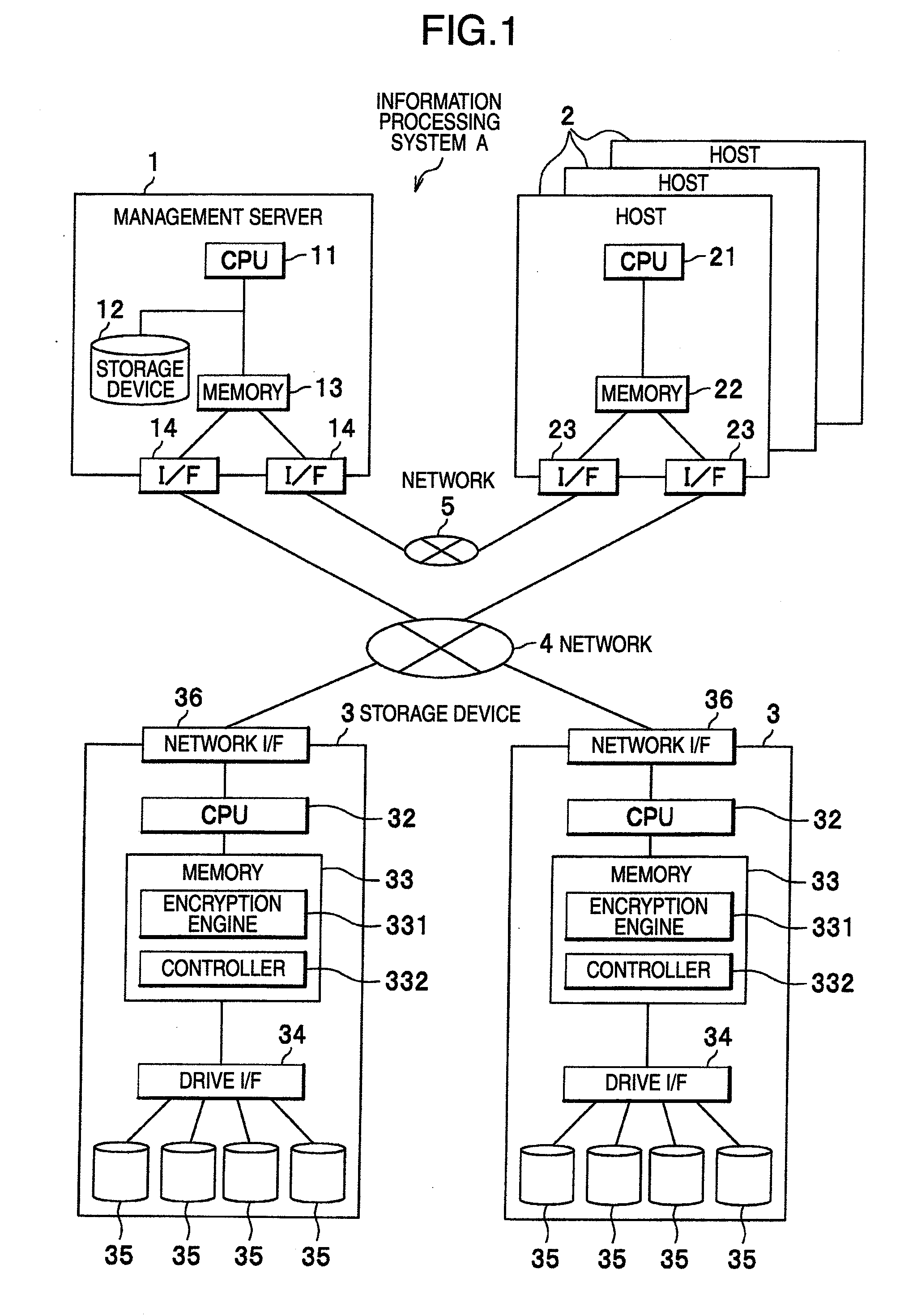 Storage Area Allocation Method and a Management Server