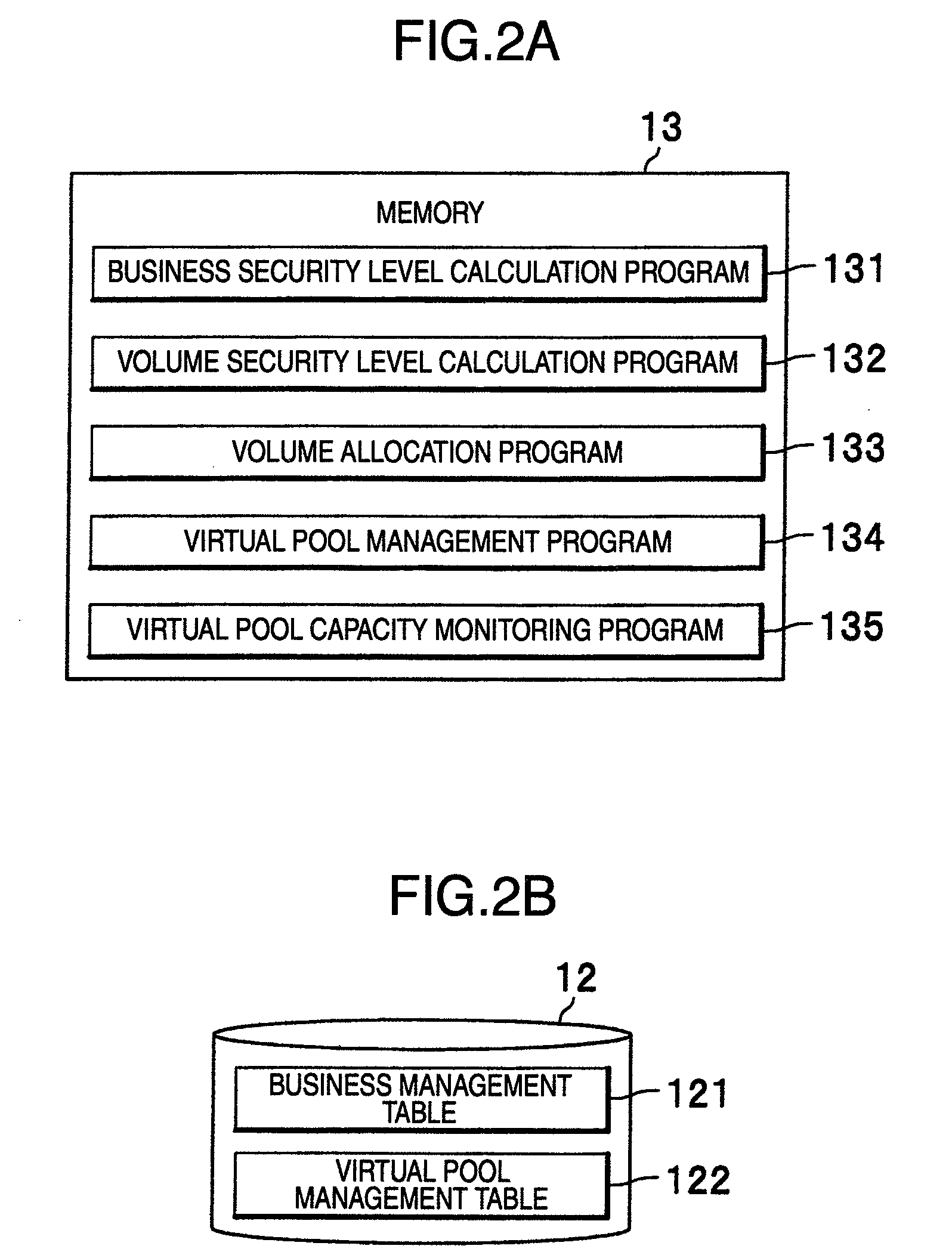Storage Area Allocation Method and a Management Server
