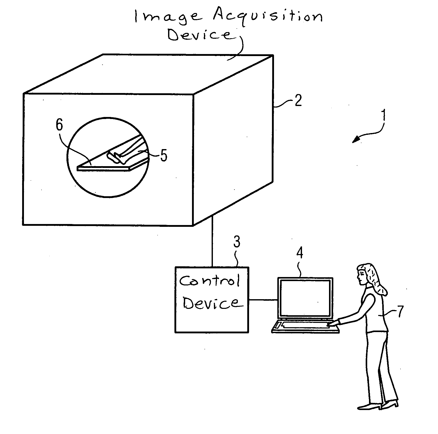 Method for generating an image exposure of the heart requiring a preparation