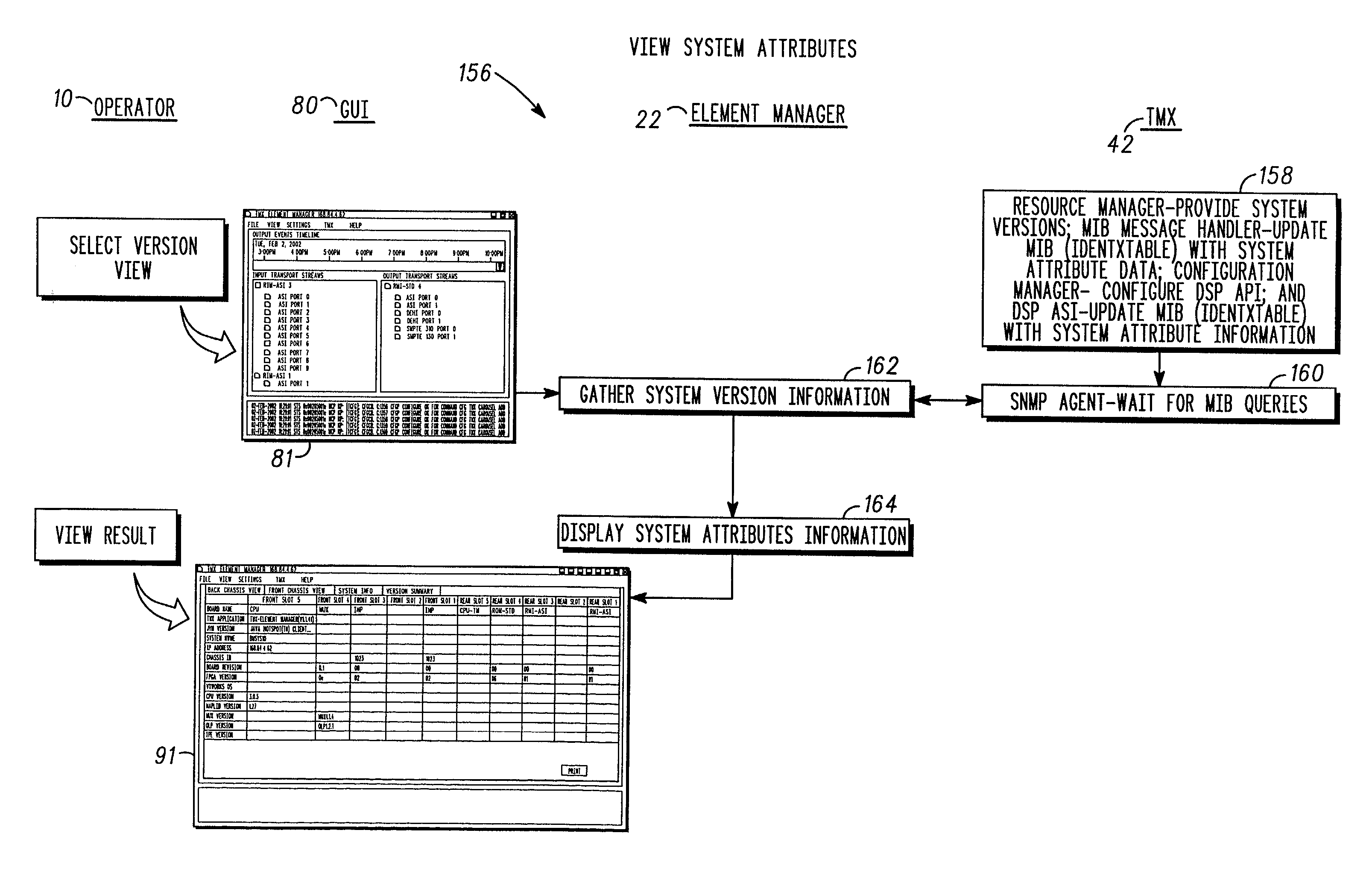 Graphical user interface for a transport multiplexer