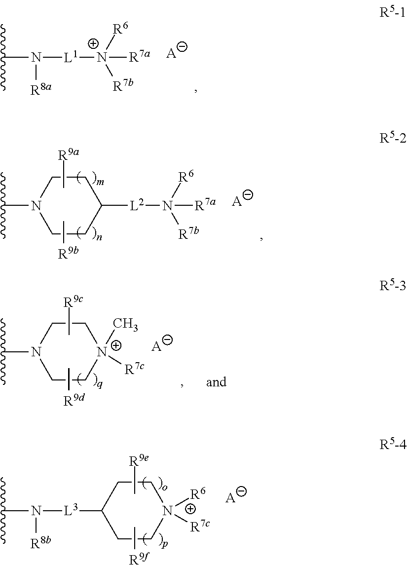 Quaternized amines as sodium channel blockers