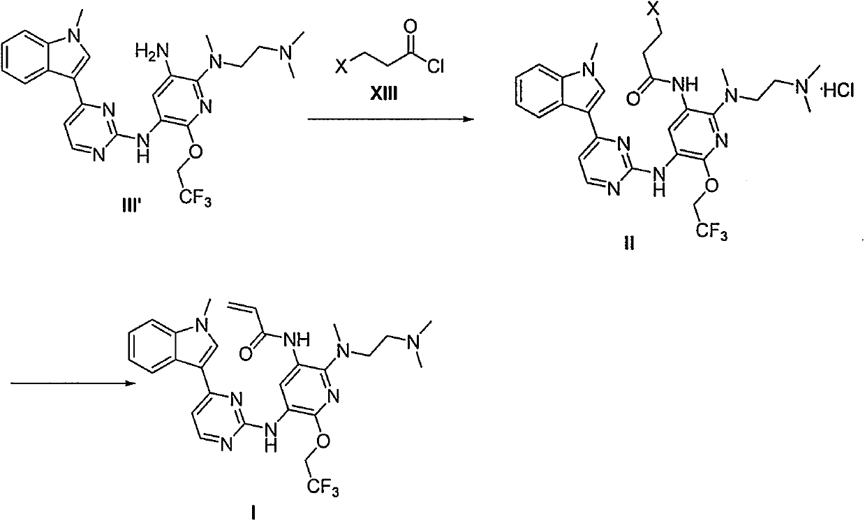 Preparation method of pyridylaminopyrimidine derivative and intermediate thereof