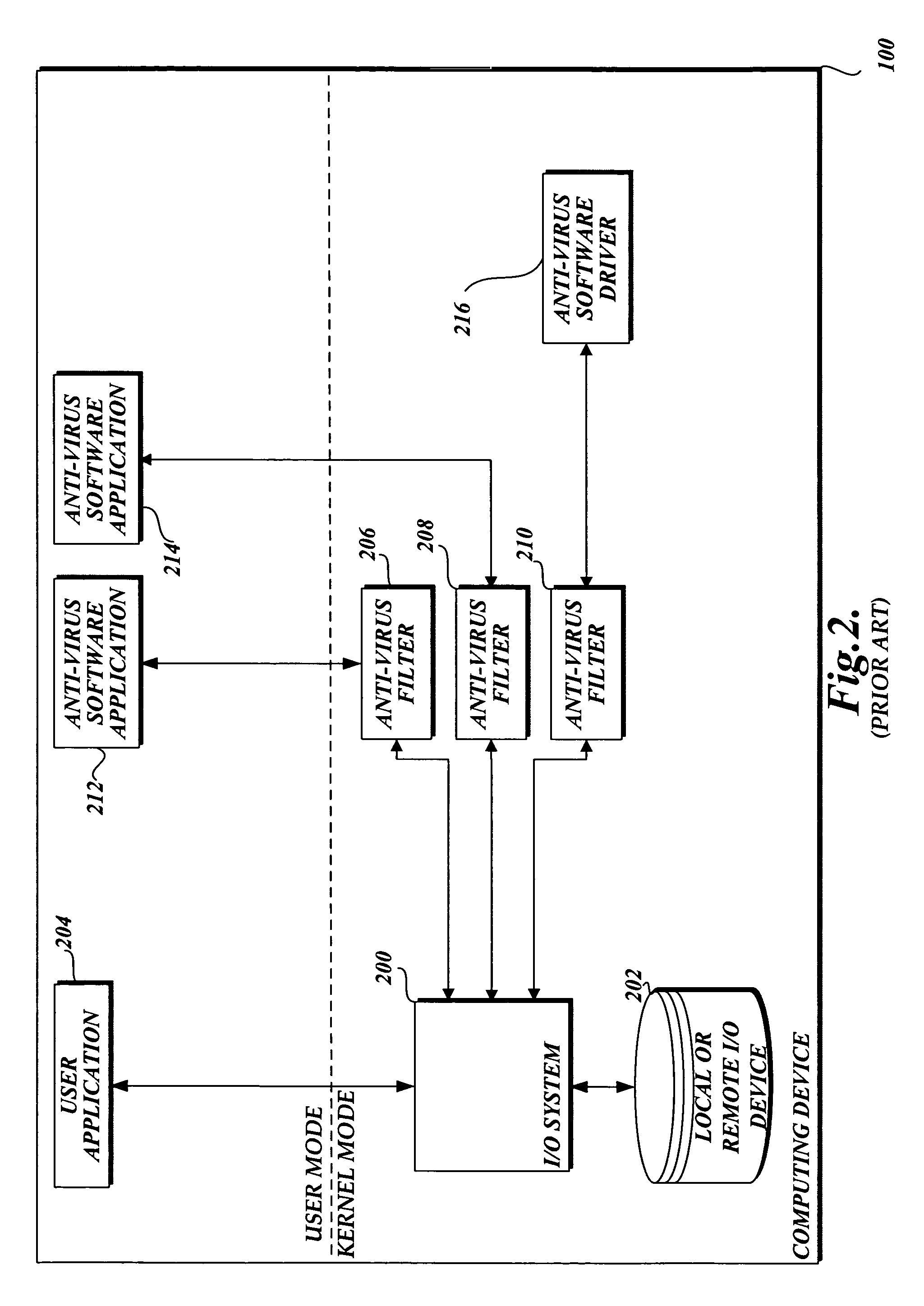 System and method of allowing user mode applications with access to file data