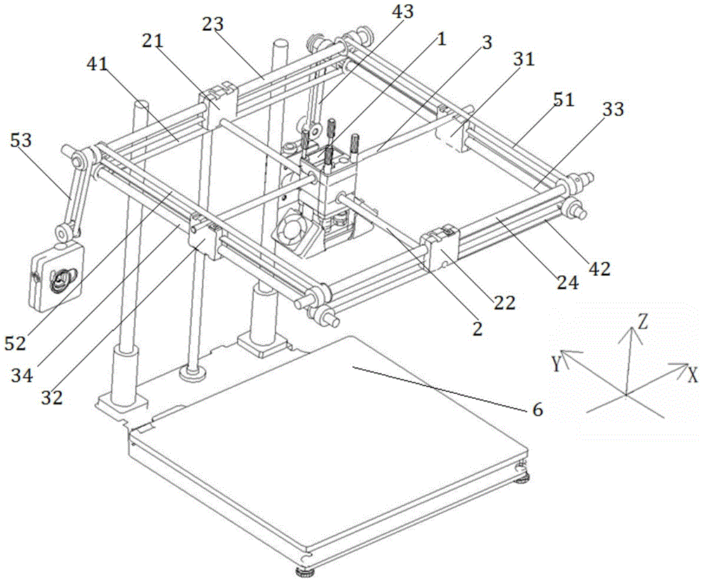 3D printer electromechanical control system and method