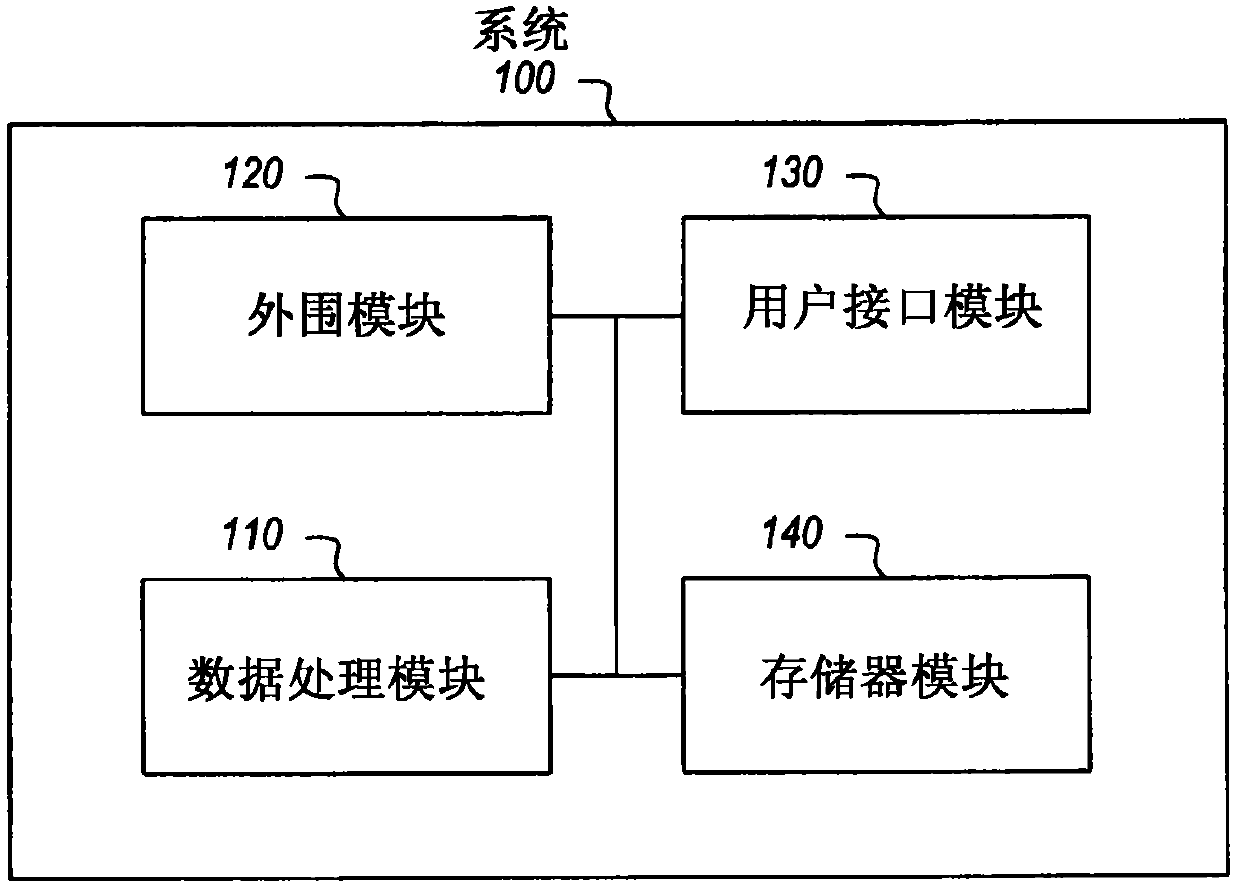 Semantic Event Detection Using Cross-Domain Knowledge