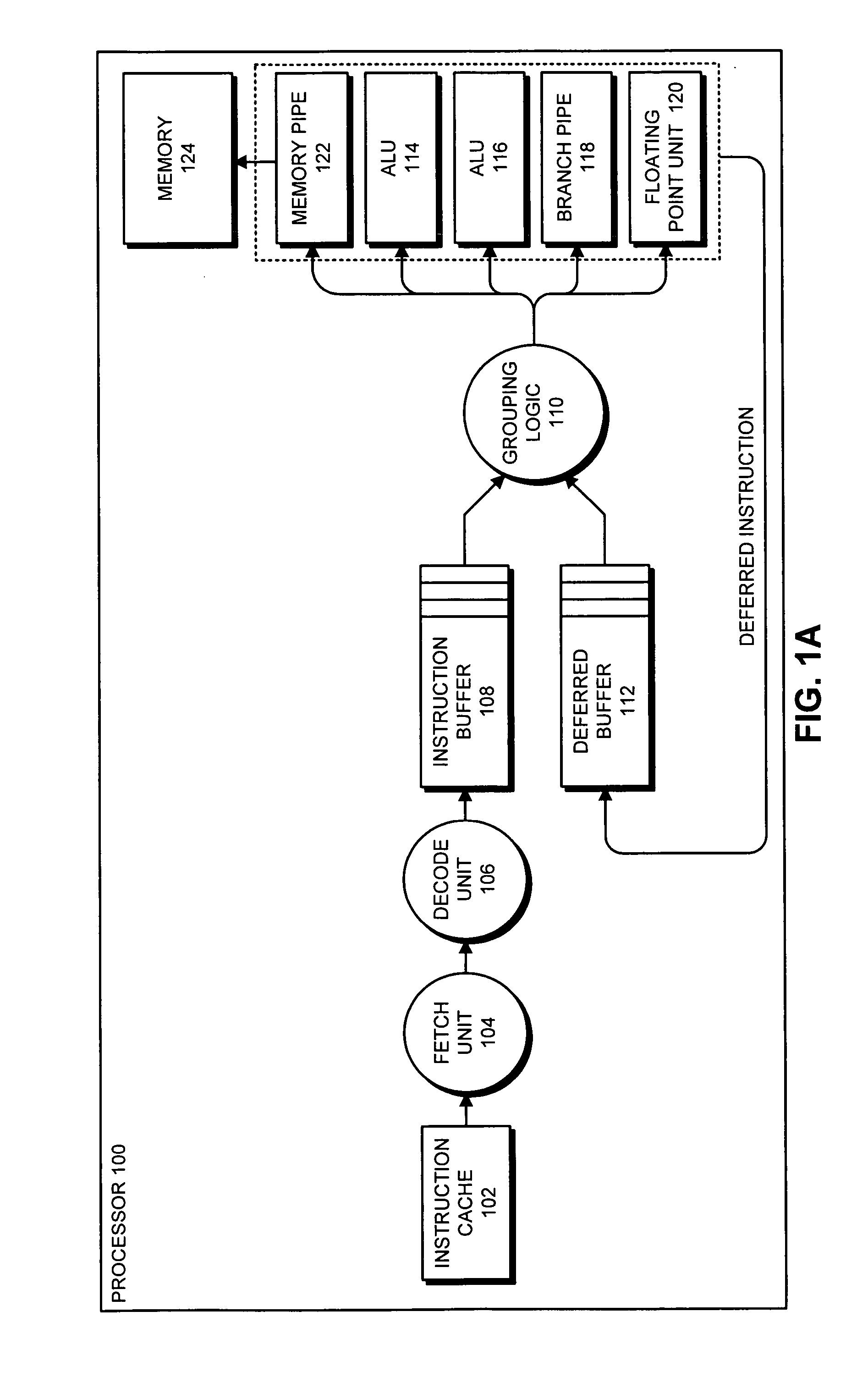 Selectively deferring instructions issued in program order utilizing a checkpoint and instruction deferral scheme