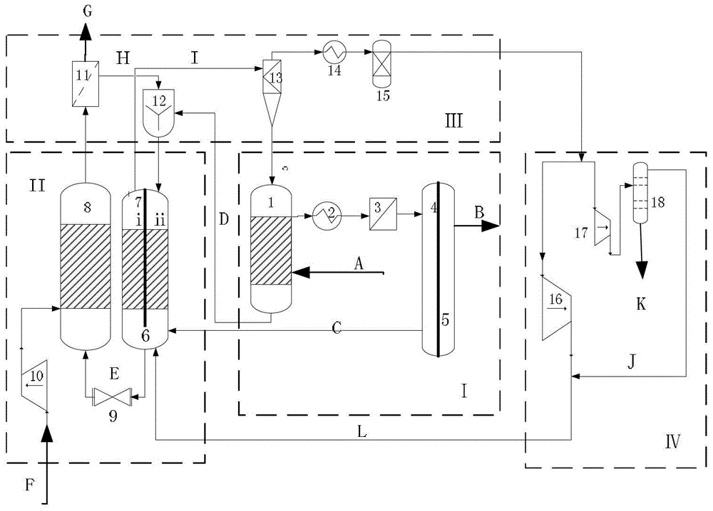 System and method for simultaneous dry-method hydrogen production from catalytic methane decomposition and carbon dioxide separation