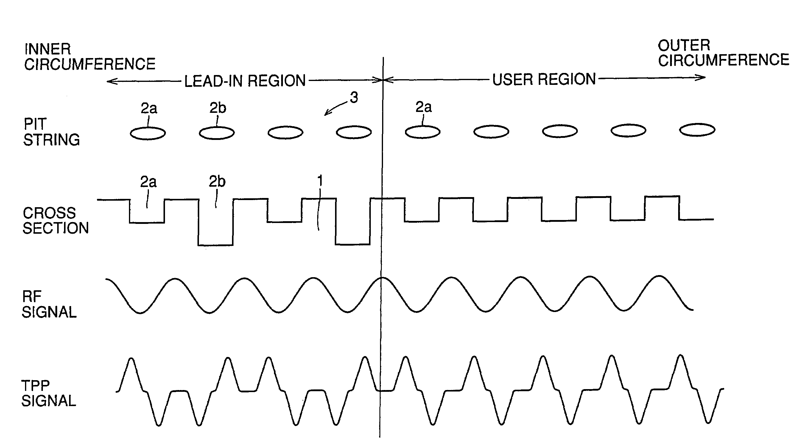 Optical recording medium recorded with information in depth direction, and method and apparatus of reproduction therefrom