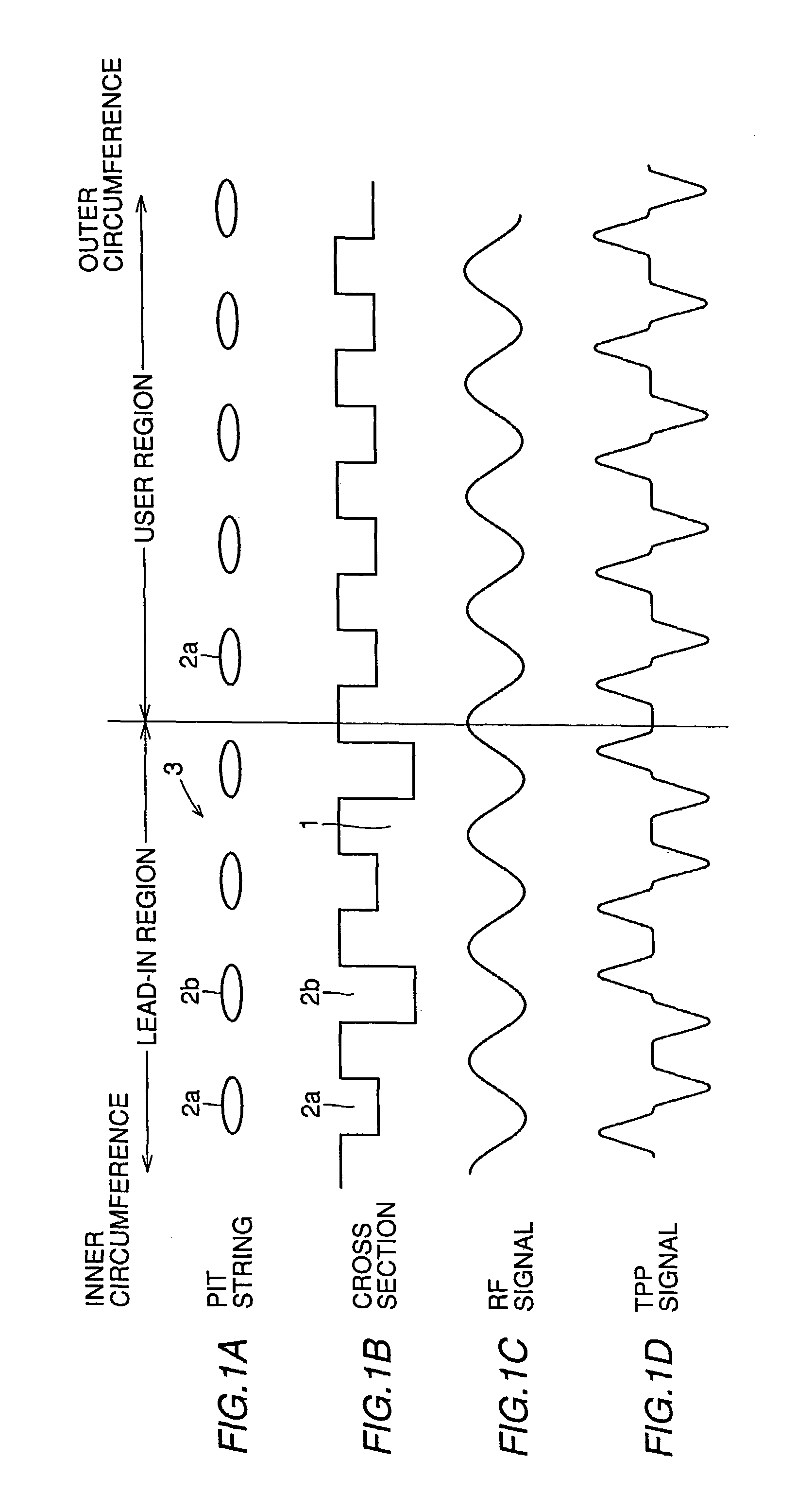 Optical recording medium recorded with information in depth direction, and method and apparatus of reproduction therefrom