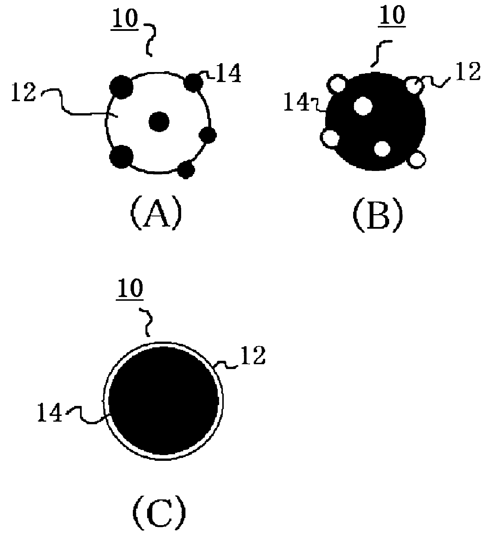 Composite powder and cosmetic containing the same