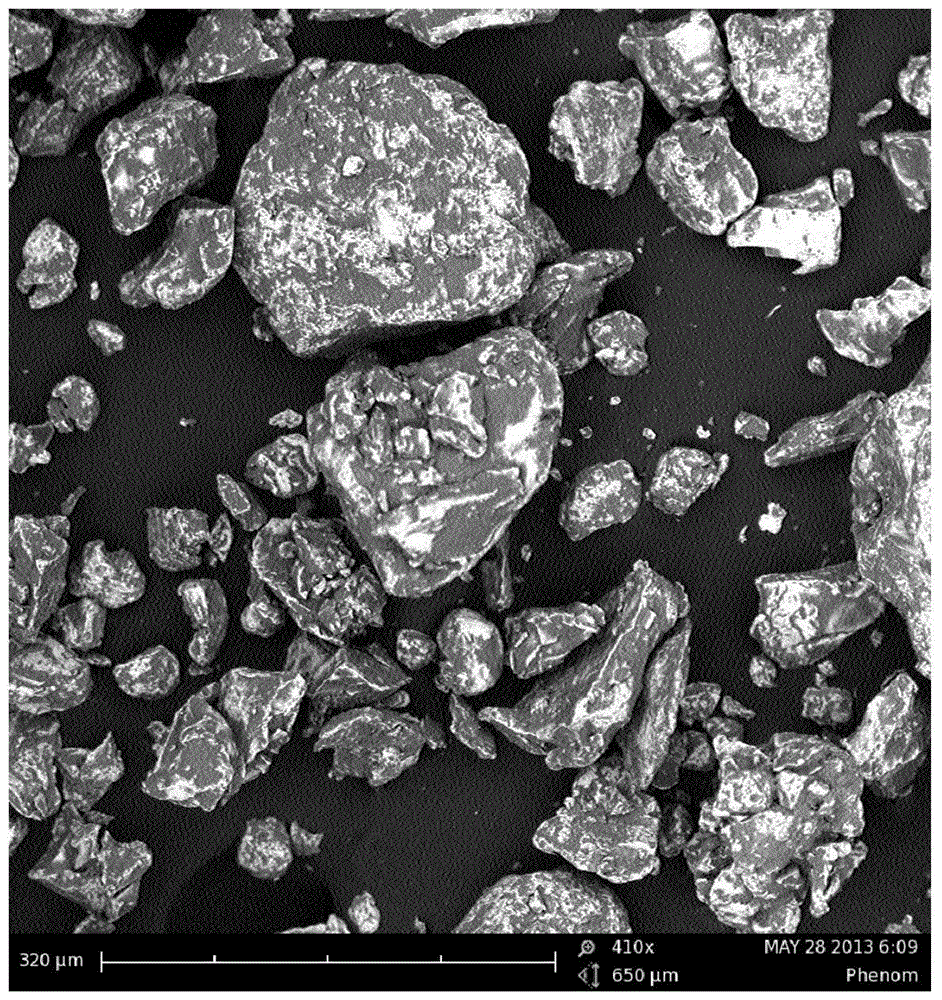 A preparation method of chromium-based composite material for connecting plate