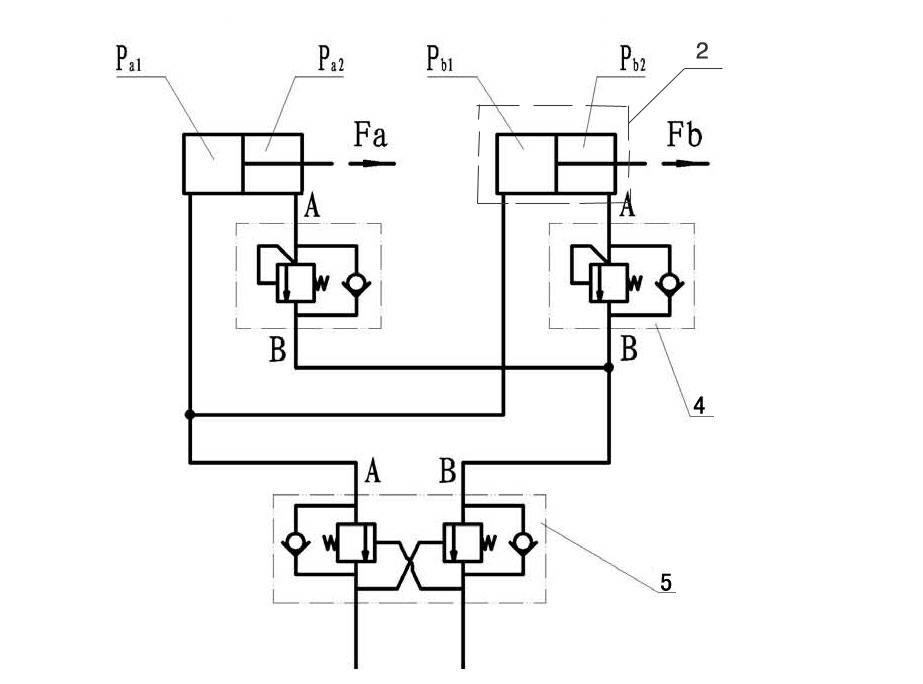 Double-oil cylinder synchronous system for bridge detection operation vehicle