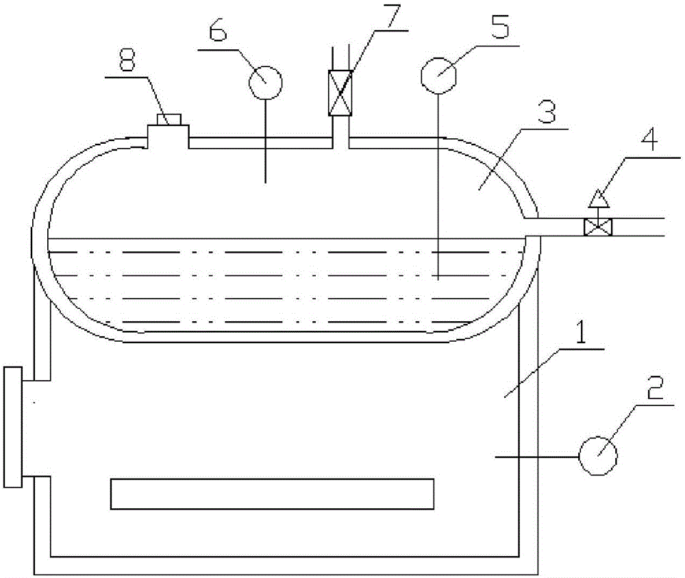 Protection device of boiler