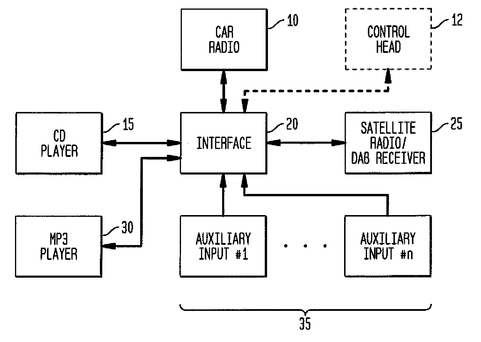 Audio Device Integration System