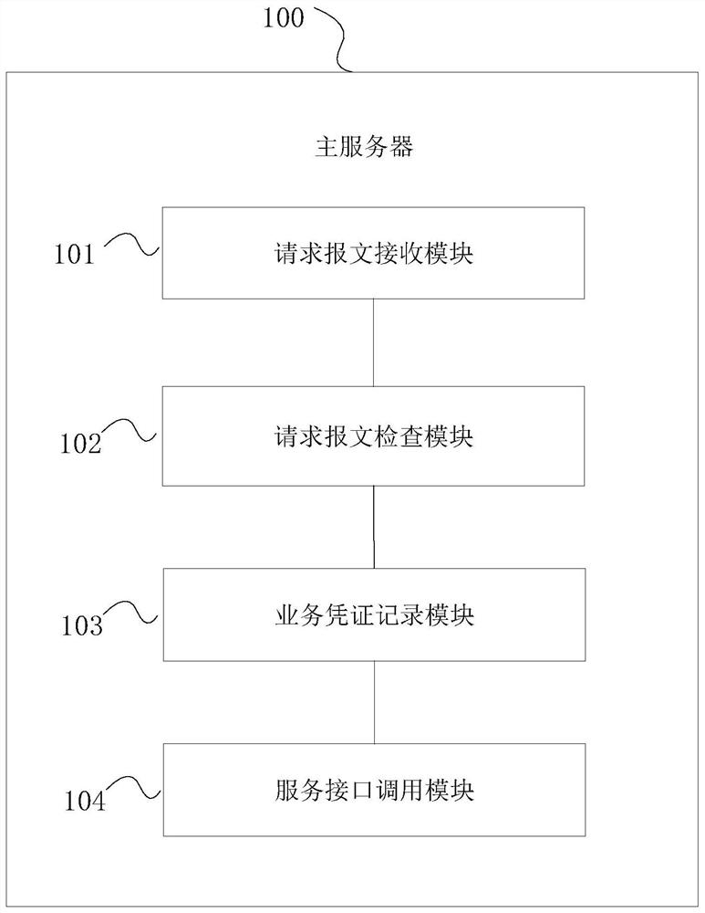 A distributed bookkeeping method, device and system