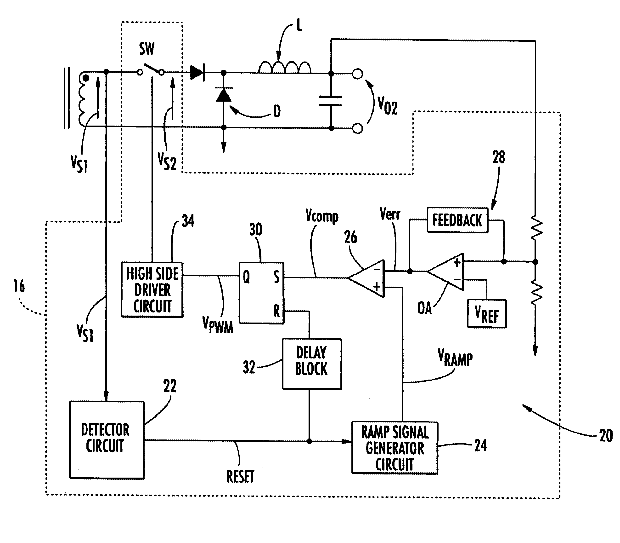 PWM control circuit for the post-adjustment of multi-output switching power supplies