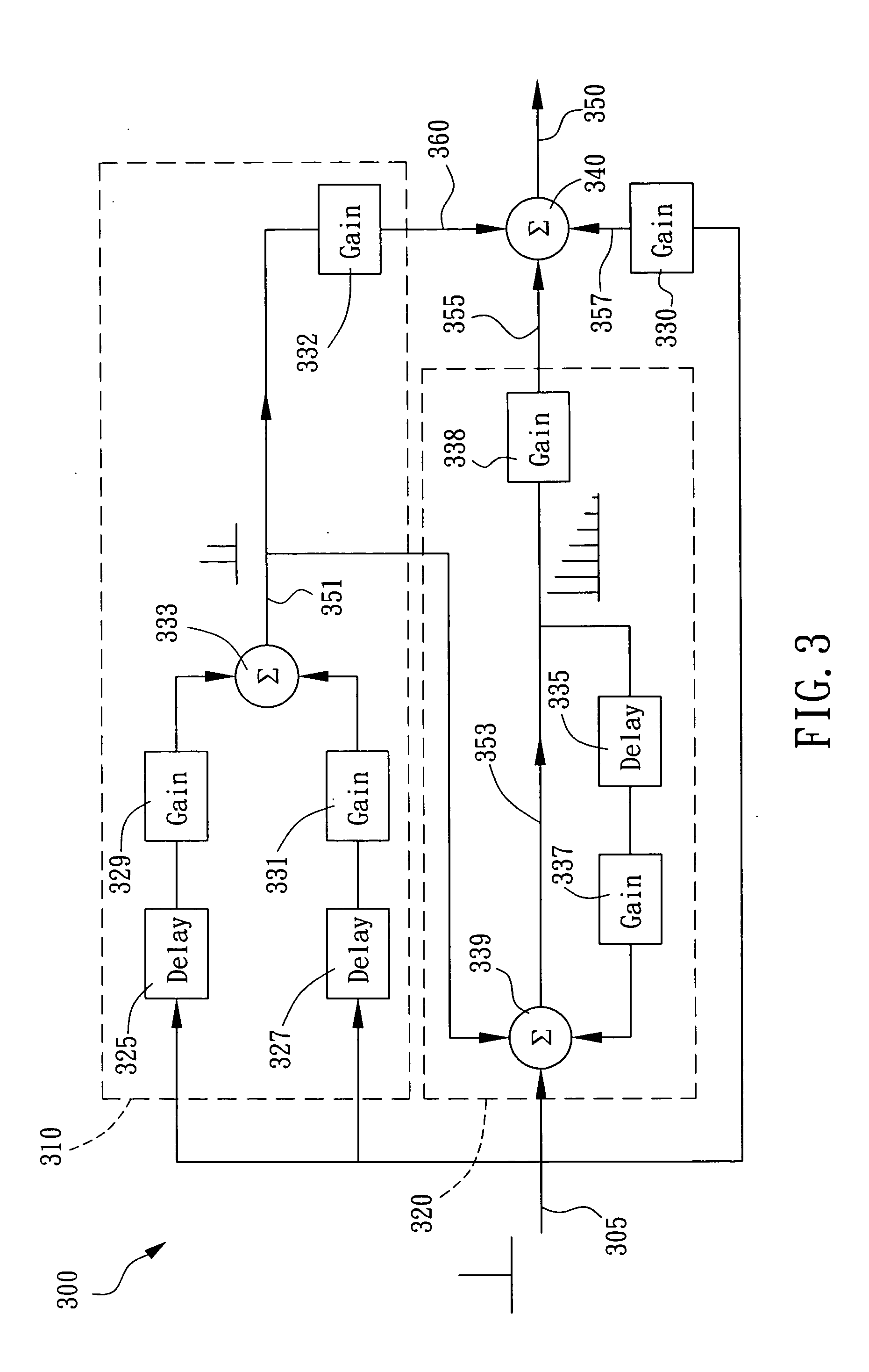 Method and apparatus for emulating audio effect