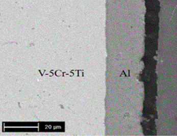 Preparation method of tritium permeation resisting electrical insulating coating layer on surface of vanadium alloy and product prepared through preparation method