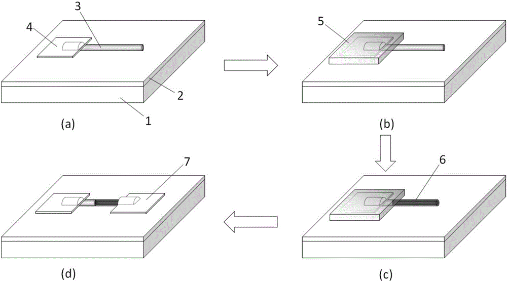 Heterojunction solar cell with core-shell structure based on chalcogencuprous compound and preparing method thereof