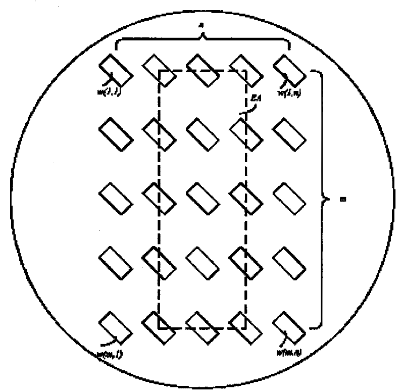 Focusing and levelling device with expandable measuring range and focusing and levelling method