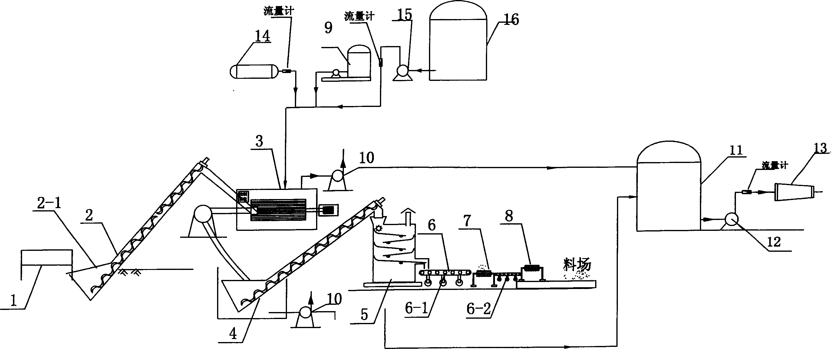 Recovery treatment system and method for oil field waste filtered substance