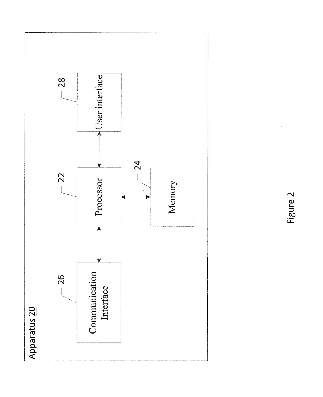 Method and apparatus for determining IMS connectivity through non-3gpp access networks