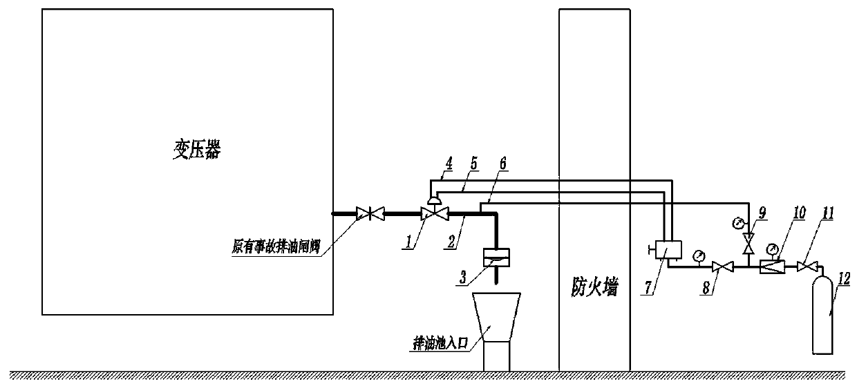 Pneumatic transformer fault oil drainage system