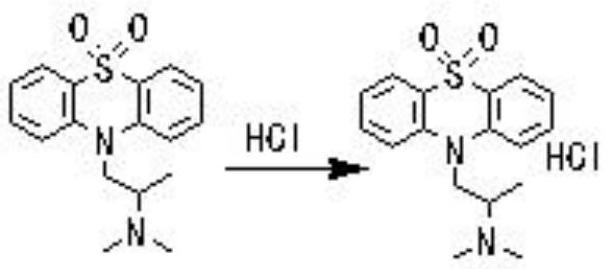 Dioxopromethazine hydrochloride and preparation method thereof