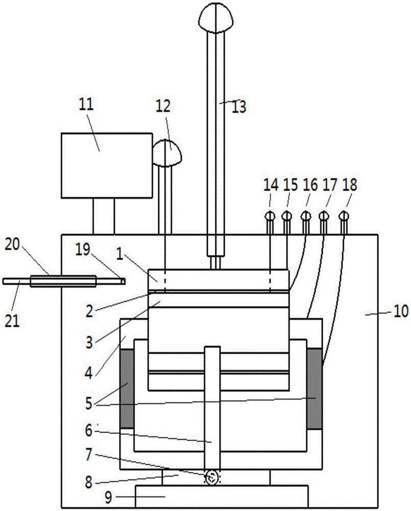 A method for power transformer fault simulation