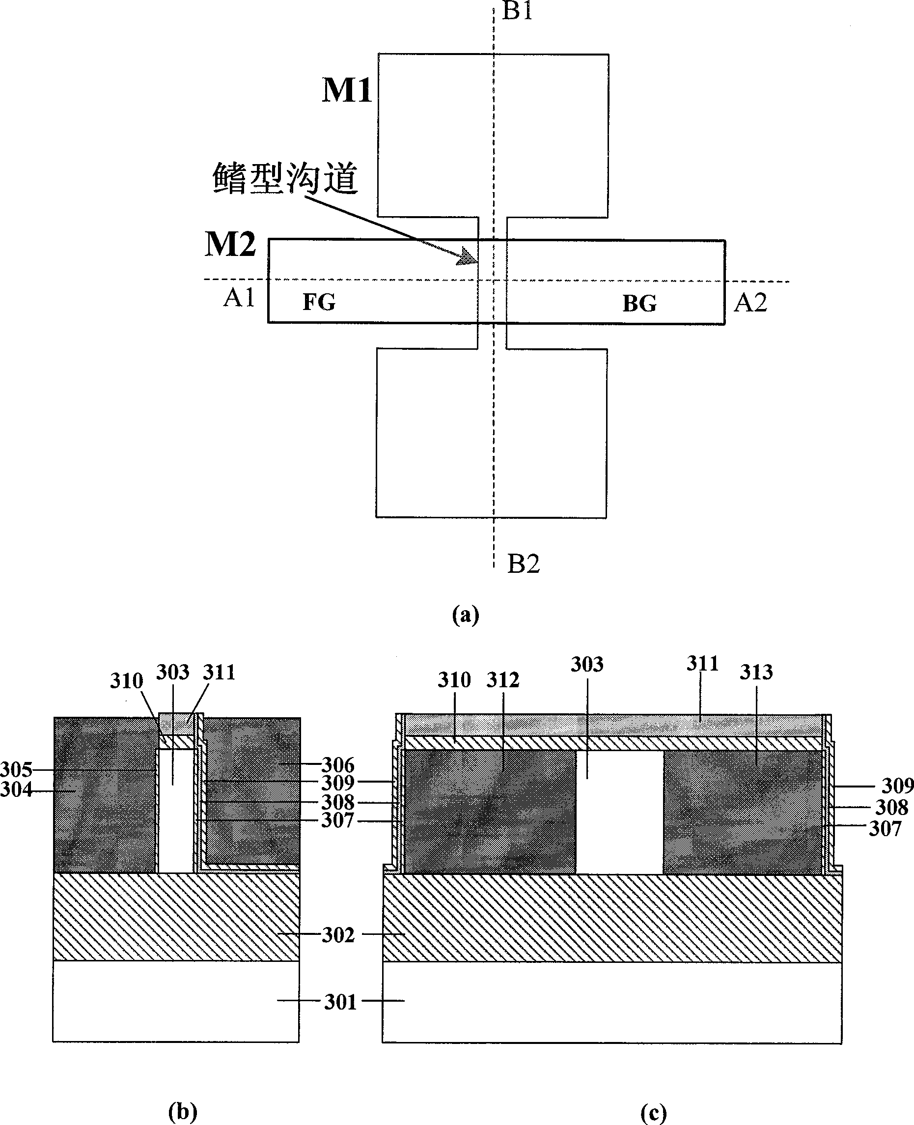 Preparation method of fin channel dual-bar multi-functional field effect transistor