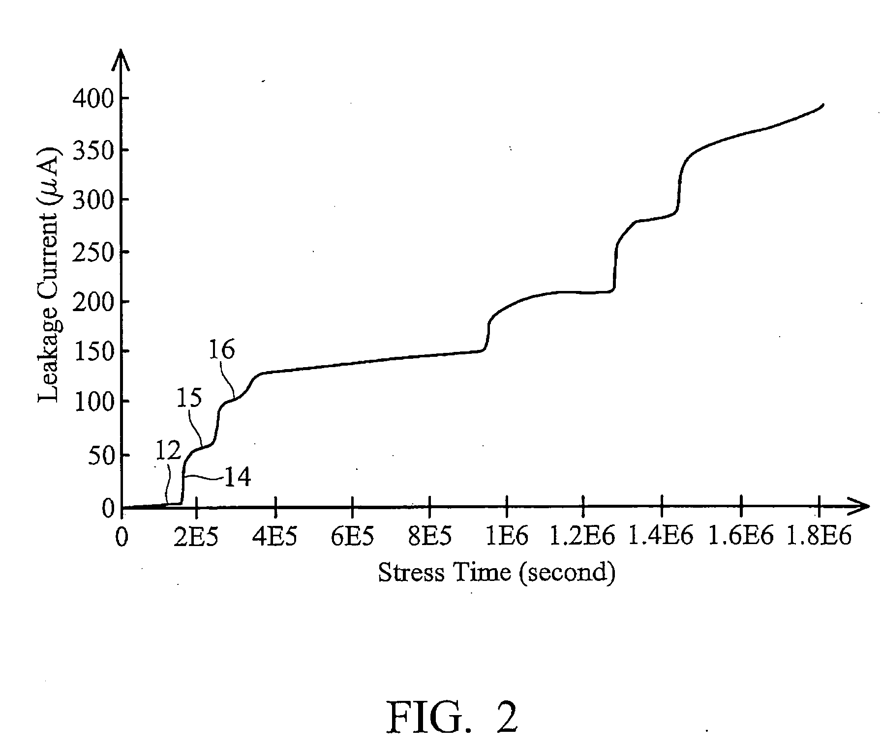 One time programming memory cell using MOS device