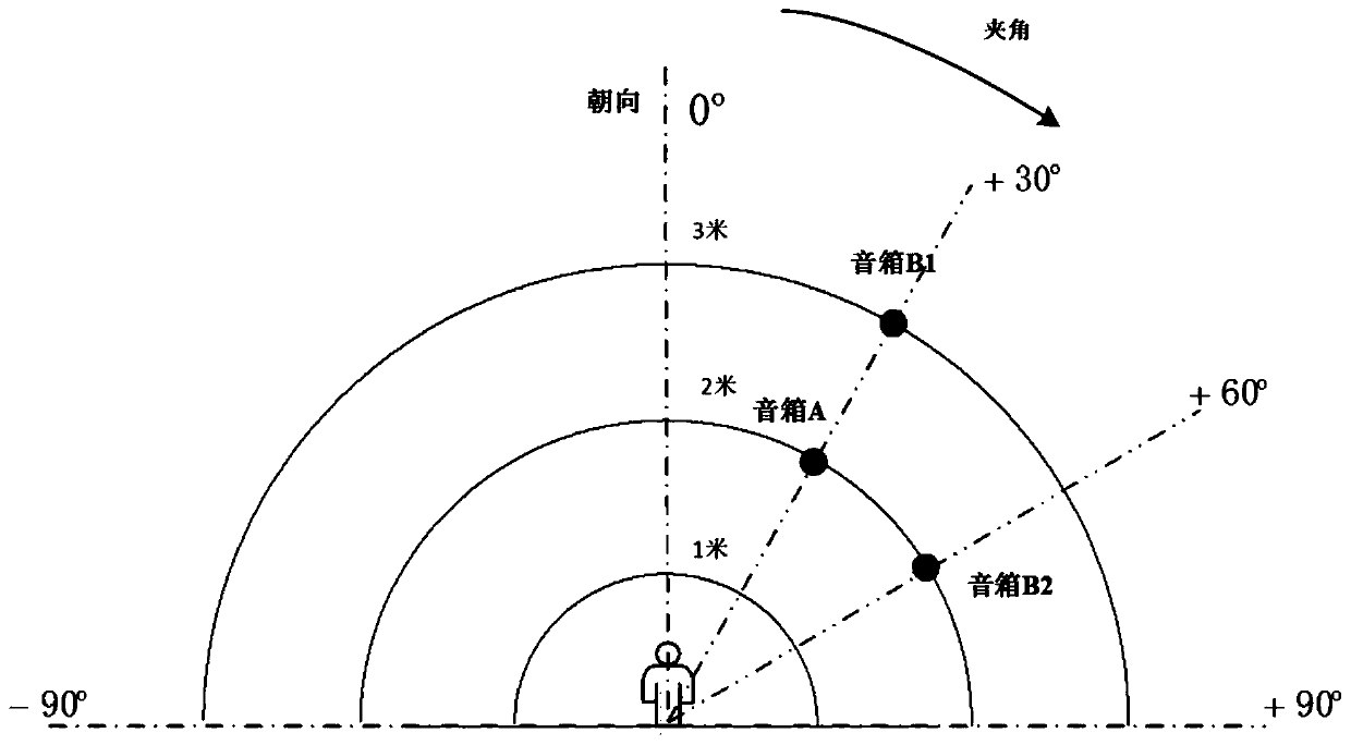 Equipment response method and device and storage medium