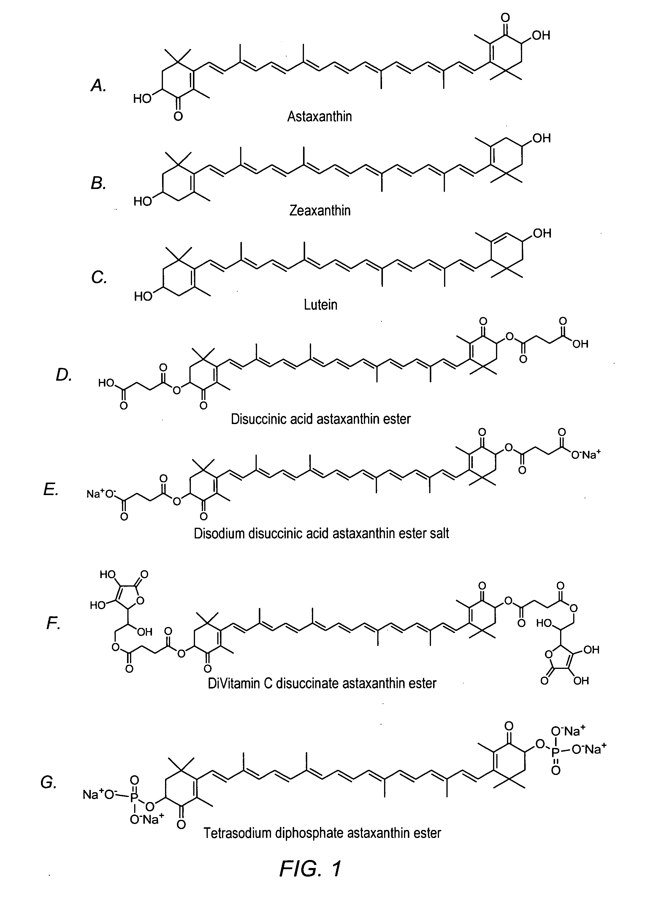 Water-dispersible carotenoids, including analogs and derivatives