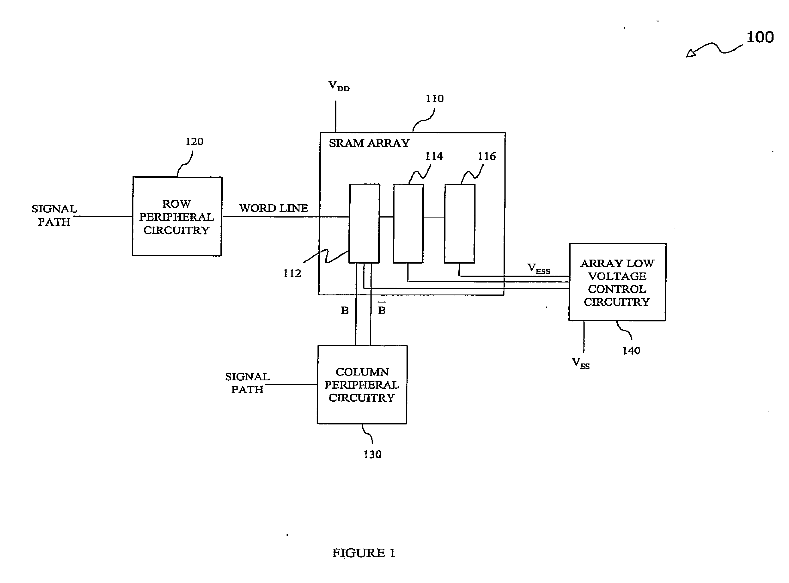 Static random access memory device having reduced leakage current during active mode and a method of operating thereof