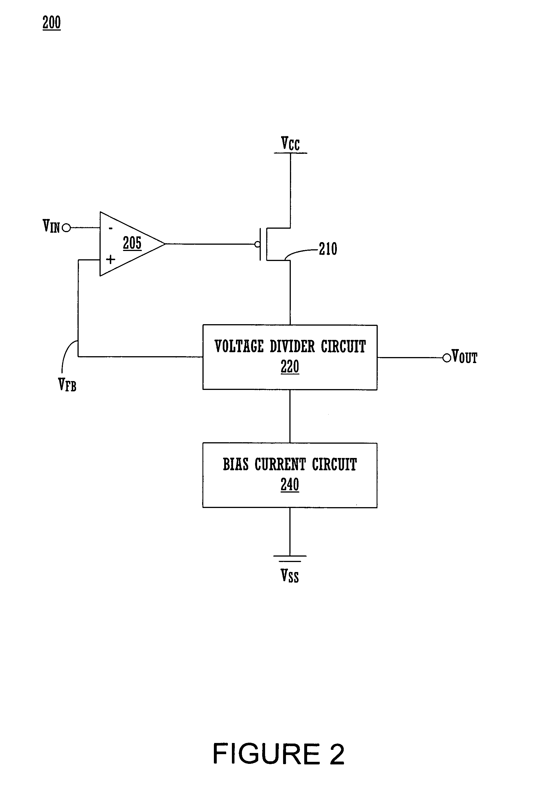 Method and circuit for adjusting a reference voltage signal