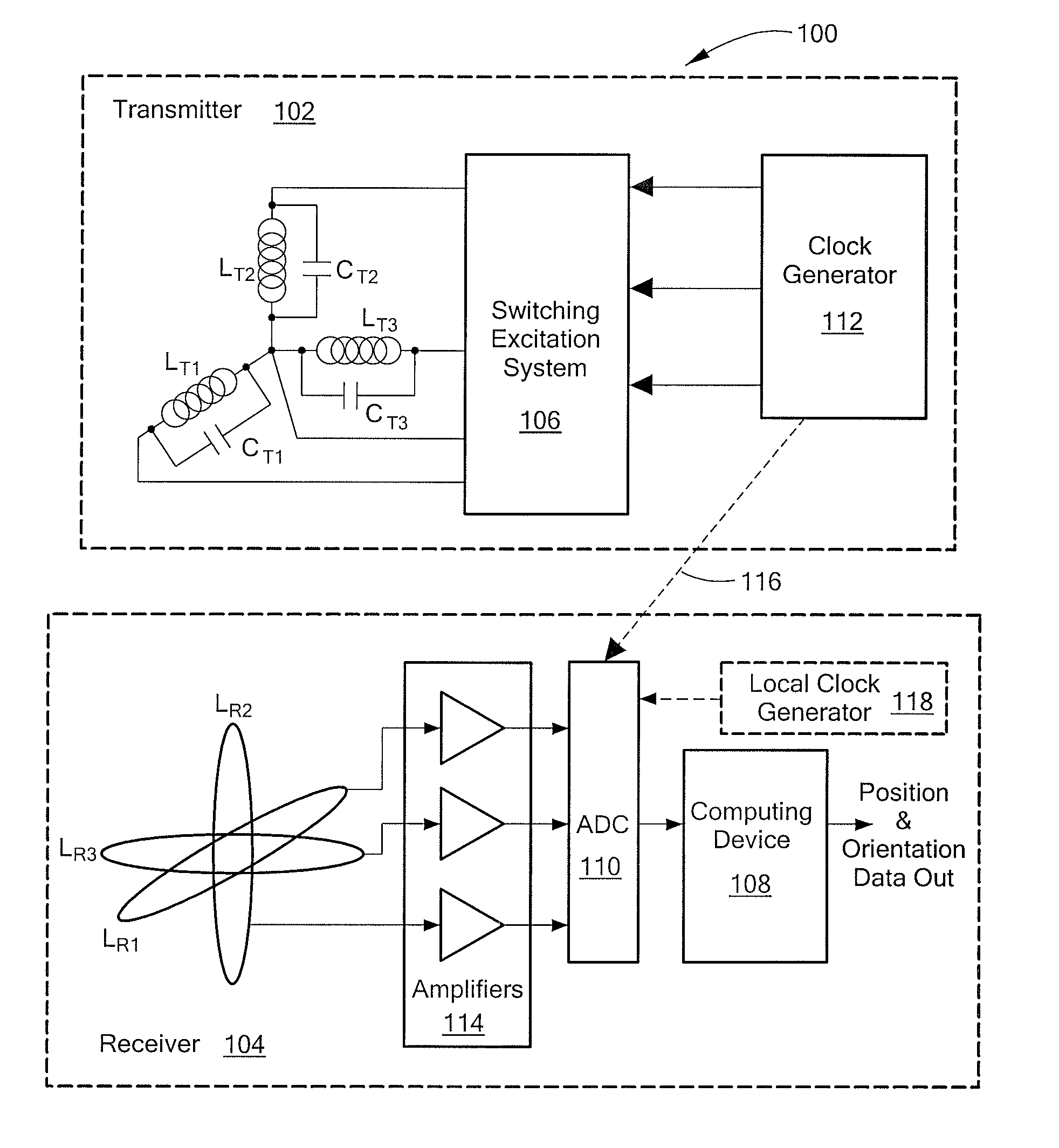 Electromagnetic position and orientation sensing system