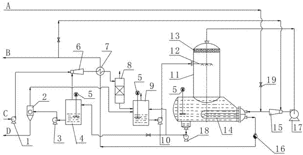 Zero-discharge treatment process for salt-containing waste water