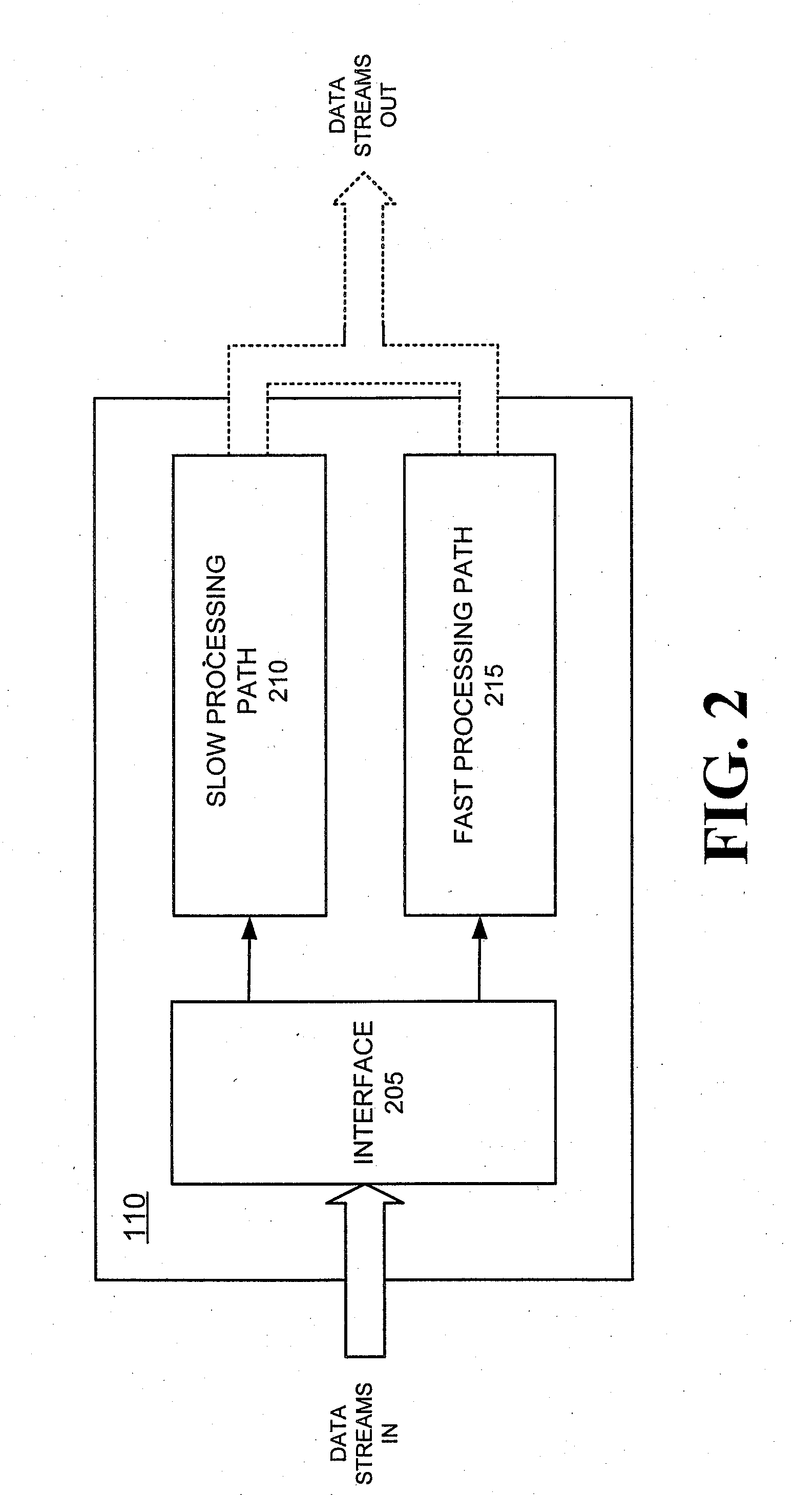 Systems and methods for accelerating tcp/ip data stream processing