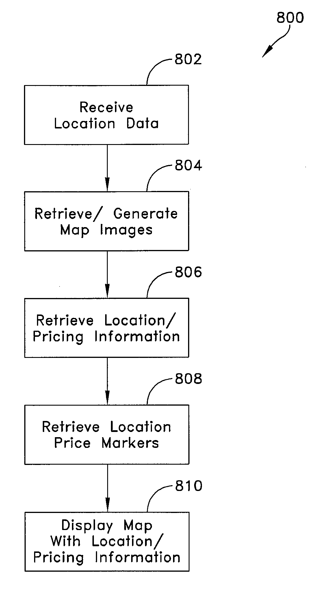 Systems And Methods For Displaying Current Prices, Including Hotel Room Rental Rates, With Markers Simultaneously On A Map