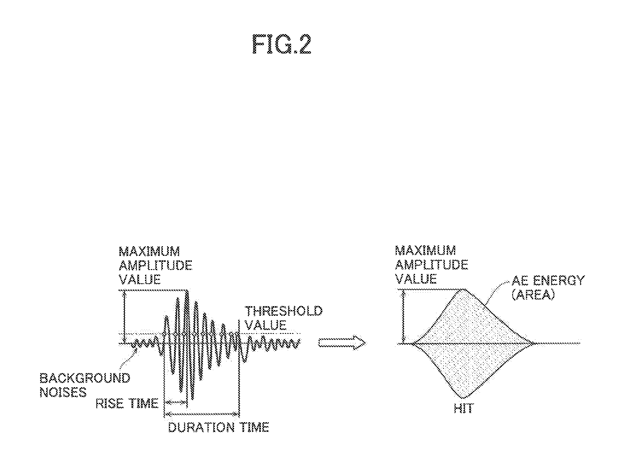 Operation monitoring system for processing apparatus