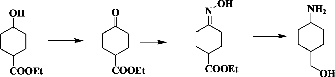 Trans-4-amino cyclohexylmethanol hydrochloride and preparation method thereof