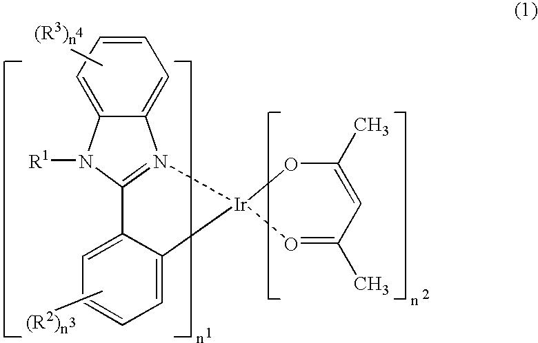 Organic electroluminescent material, organic electroluminescent device, and heterocycle-containing iridium complex compound