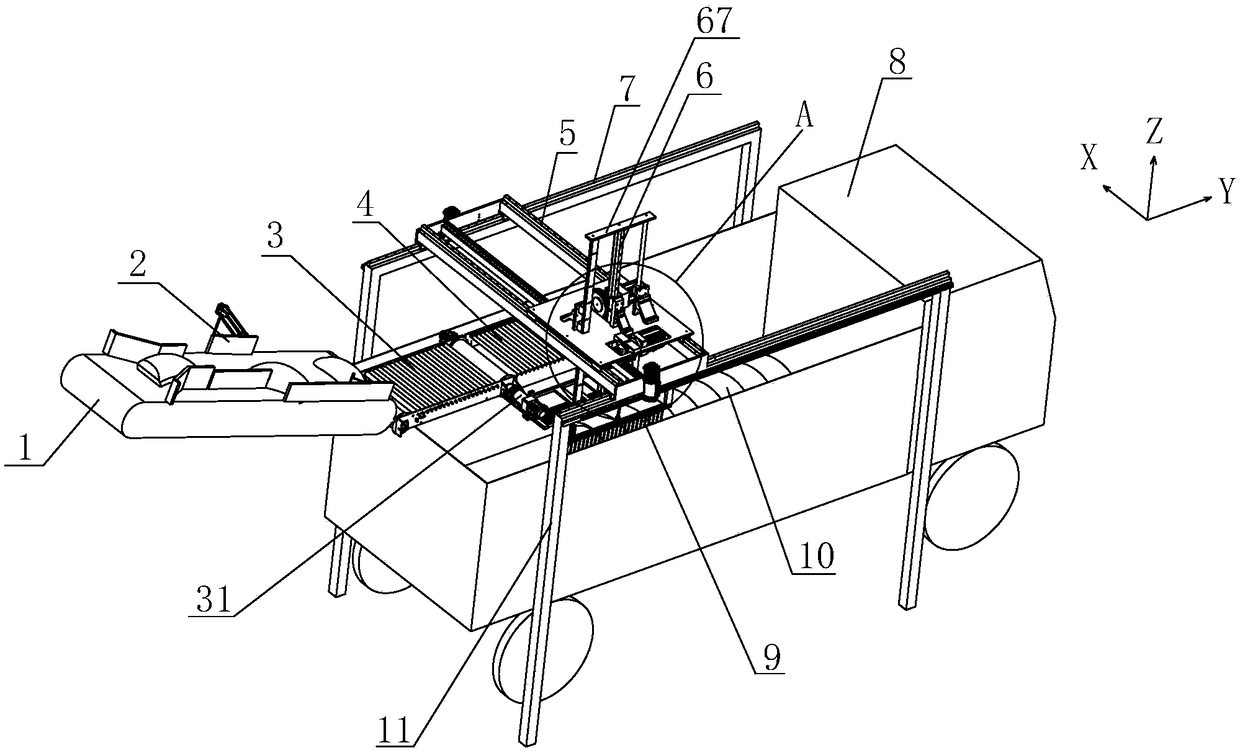 An automatic loading machine for bagged materials