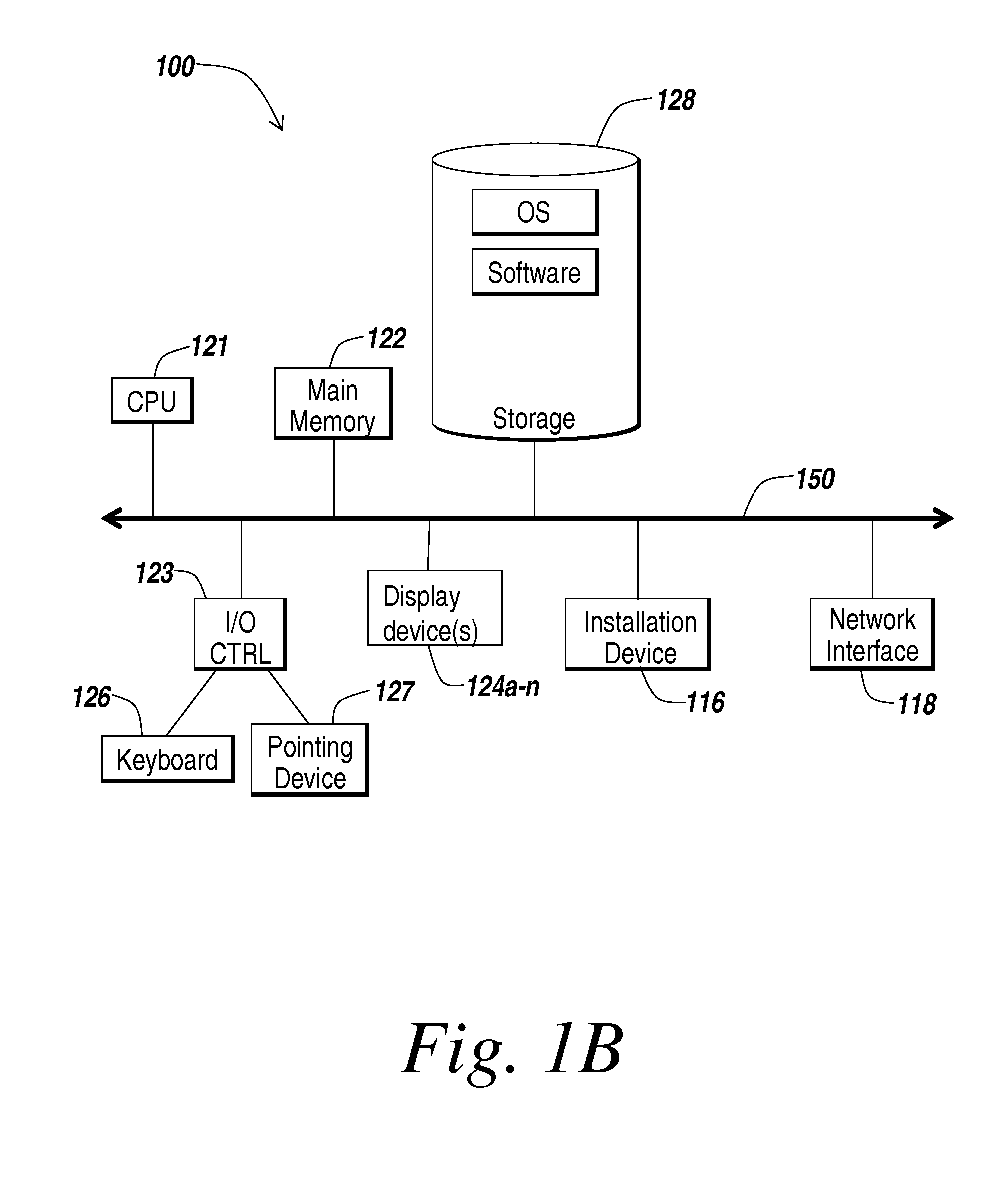 Methods and Systems for Automated Management of Virtual Resources In A Cloud Computing Environment