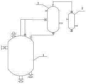 Process and device for acylation reaction of acetaminophen