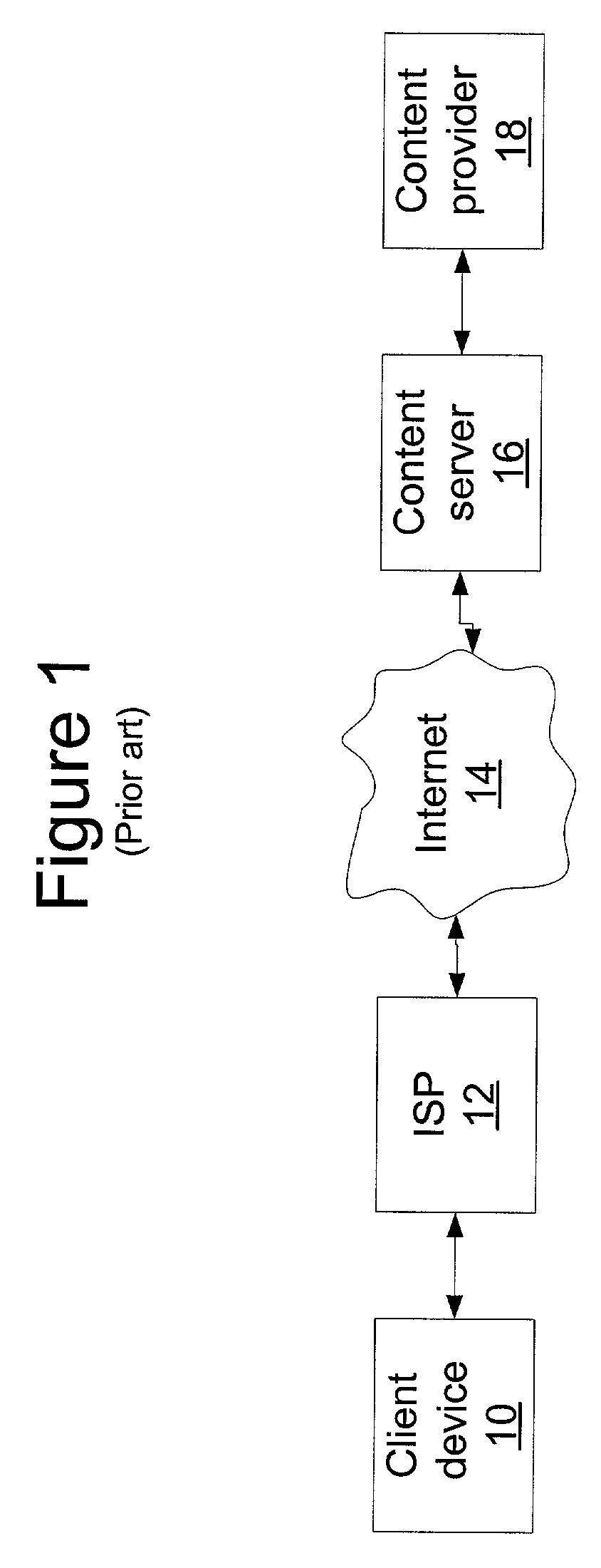 Method and system for providing a central repository for client-specific accessibility
