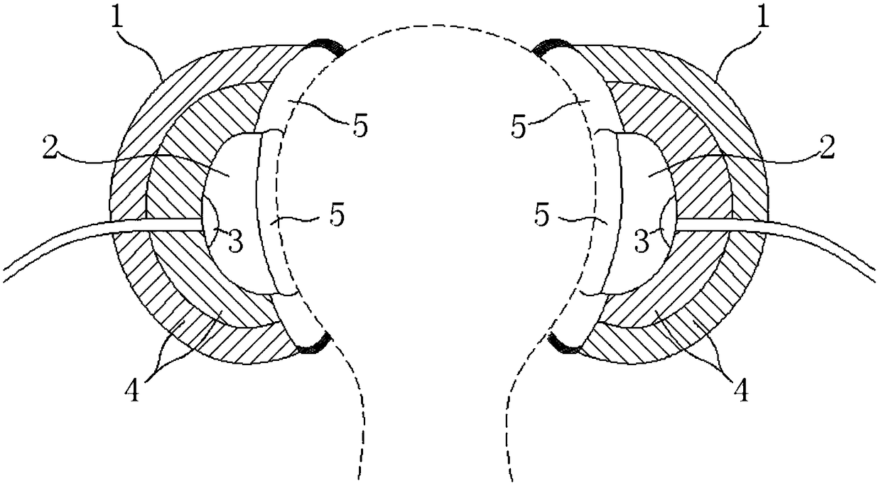 Headgear audiometry device