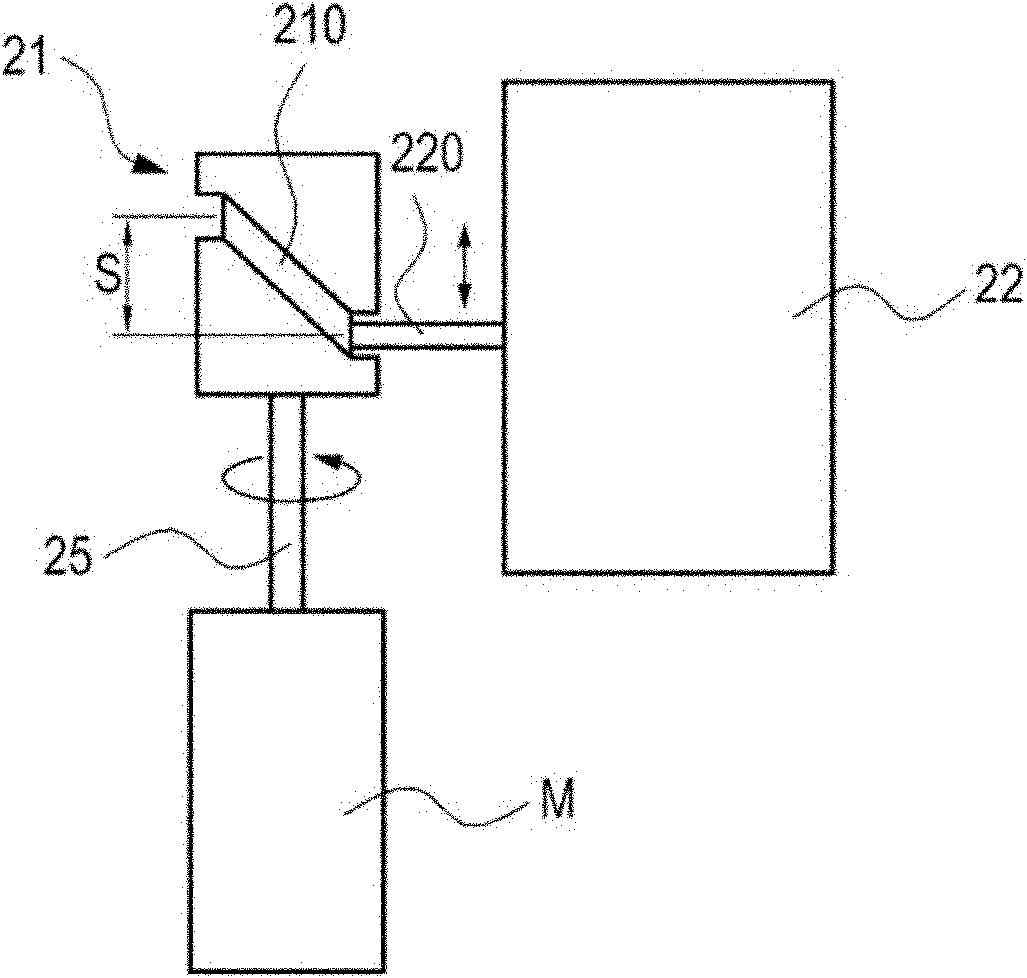 Focus controlling device for a beam projector