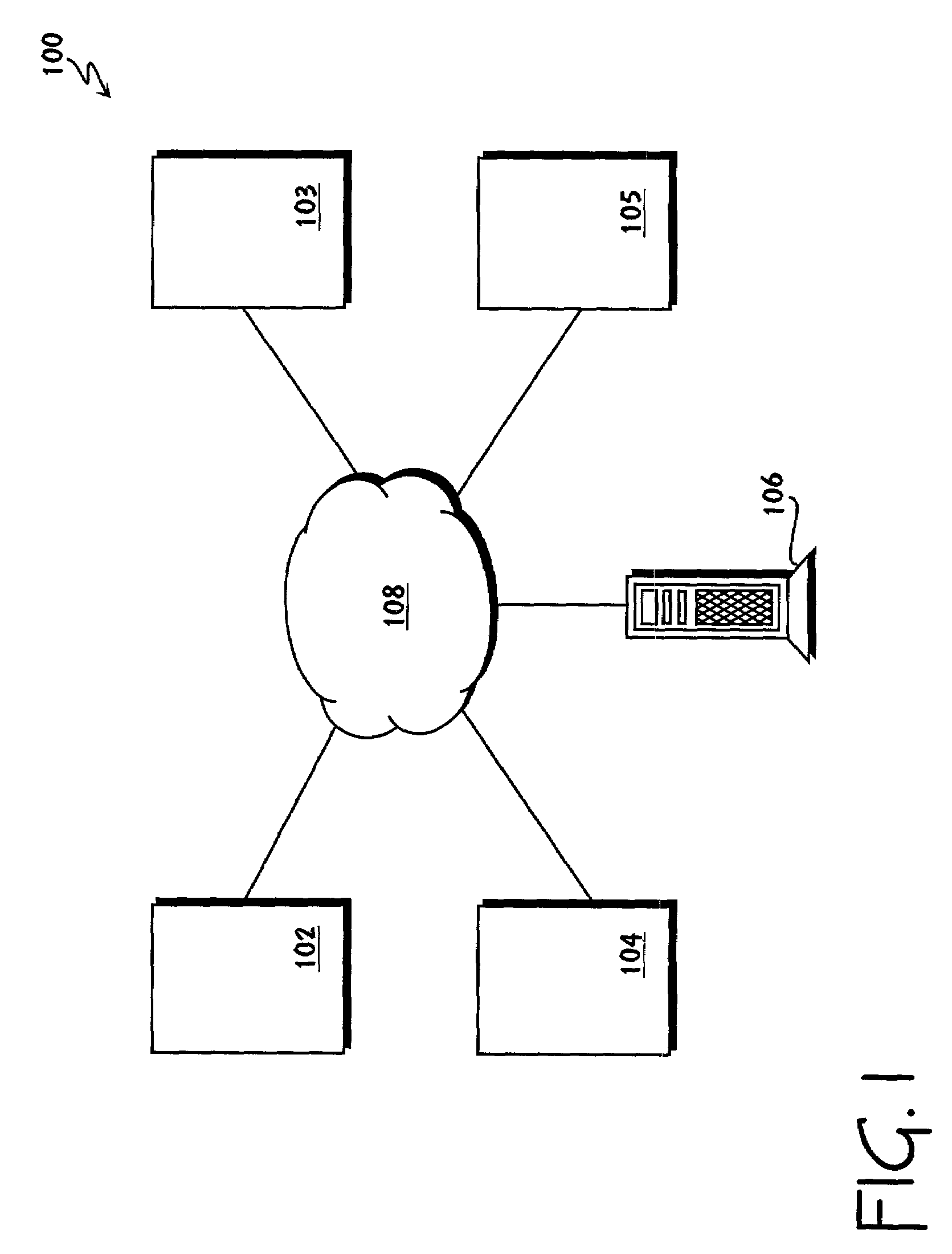 System and method for complex schedule generation